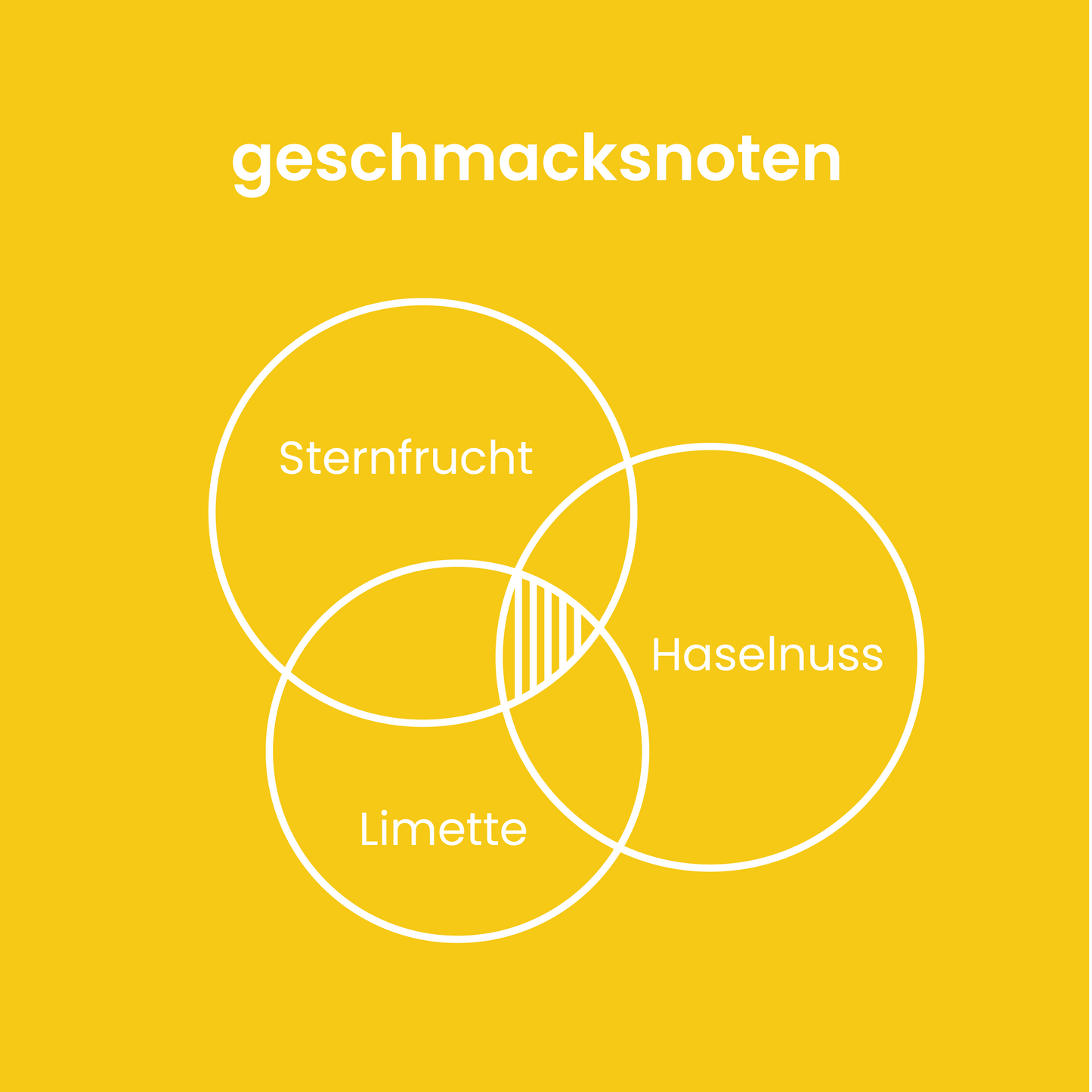 mein Entkoffeinierter