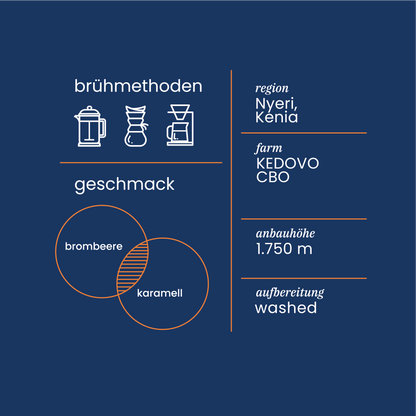 Kenia Projektkoffie Nr. 6
