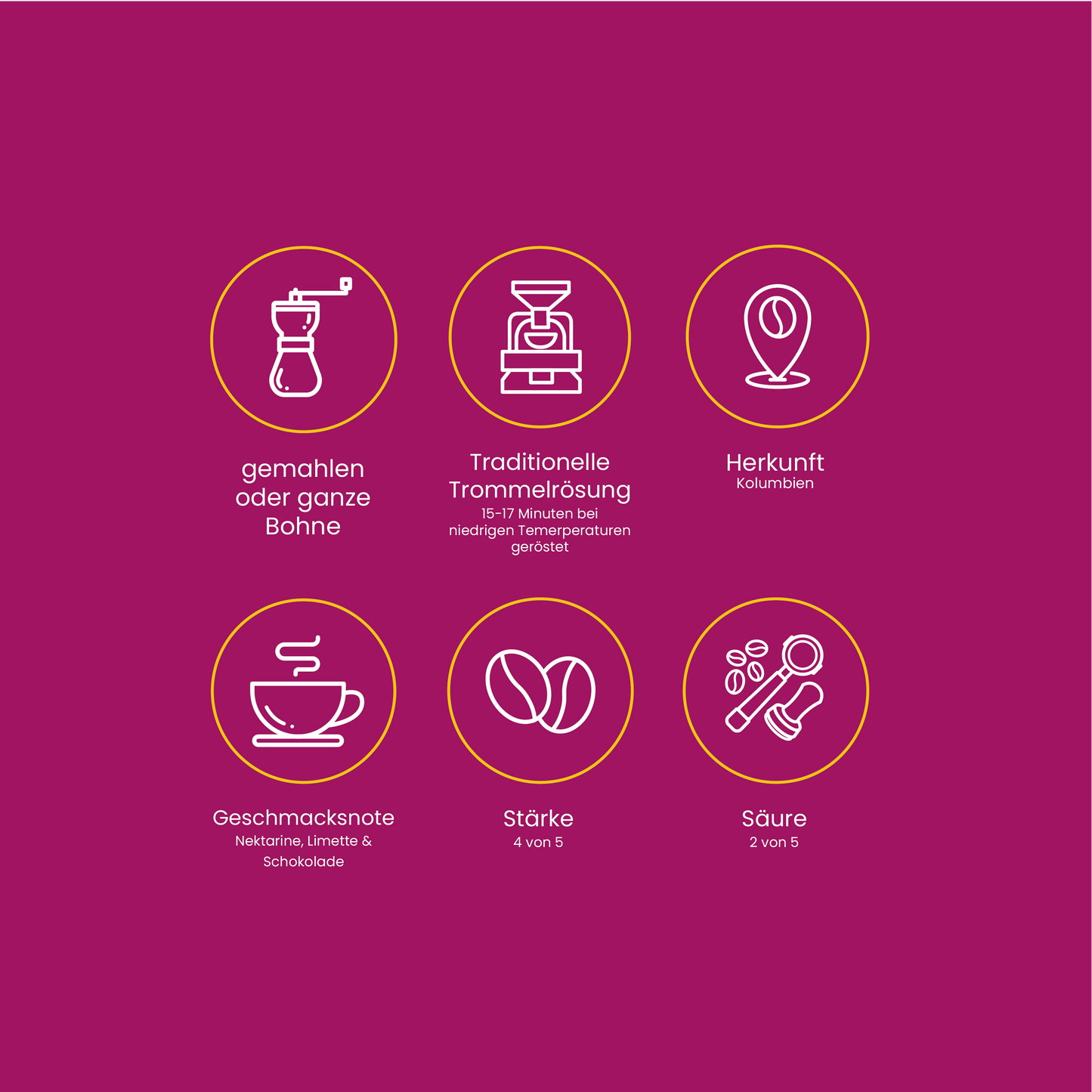 Kolumbien Projektkoffie Nr. 7